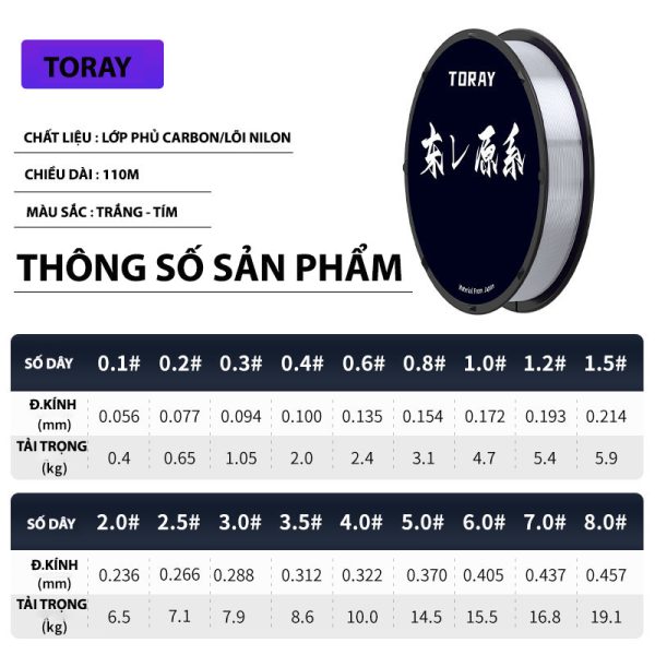 Dây Câu Toray Nhật Bản Cao Cấp - Hình ảnh 7