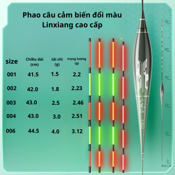 Phao Cảm Biến Đổi Màu Linxiang Cao Cấp - Hình ảnh 8