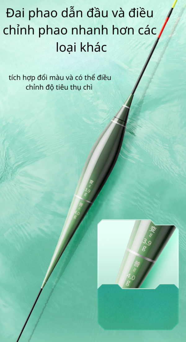 Phao Cảm Biến Đổi Màu Linxiang Cao Cấp - Hình ảnh 6