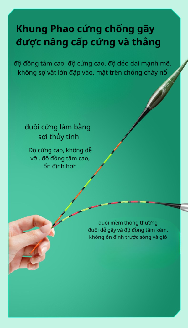 Phao Cảm Biến Đổi Màu Linxiang Cao Cấp - Hình ảnh 3
