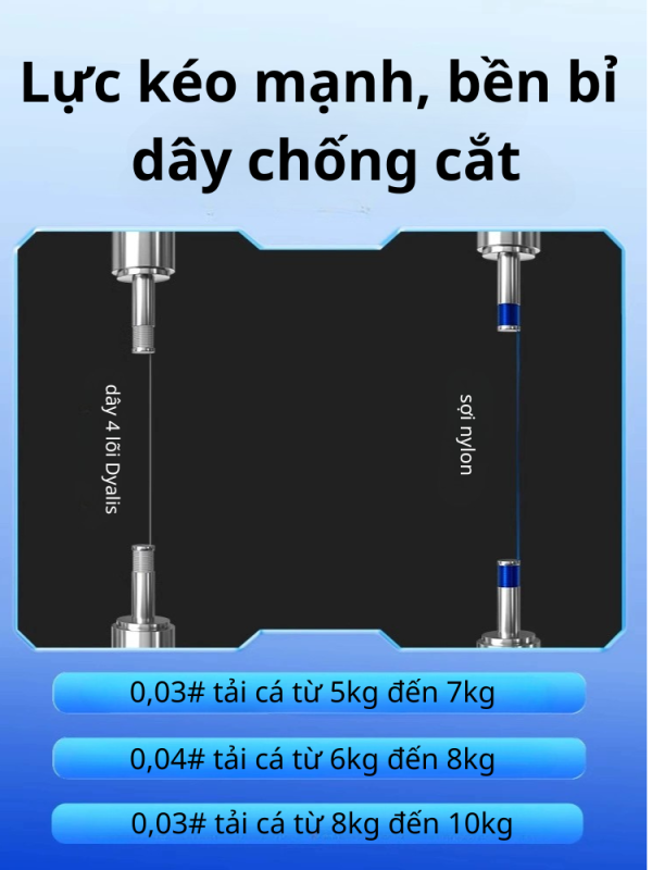 🎣 DÂY DÙ LÀM THẺO DYALIS CAO CẤP – SIÊU MỎNG, SIÊU BỀN, CỰC NHẠY! 🎣 - Hình ảnh 4