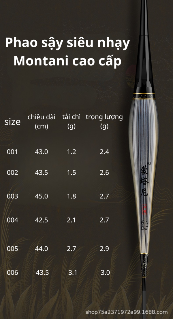 ​PHAO SẬY SIÊU NHẠY MONTANI CAO CẤP - ĐỈNH CAO CỦA SỰ NHẠY BÉN CÂU CÁ - Ảnh 7