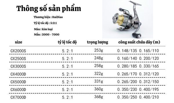 🎣 MÁY CÂU KIM LOẠI HAIDIAO CAO CẤP – ĐẲNG CẤP DÂN CÂU CHUYÊN NGHIỆP 🎣 - Hình ảnh 4