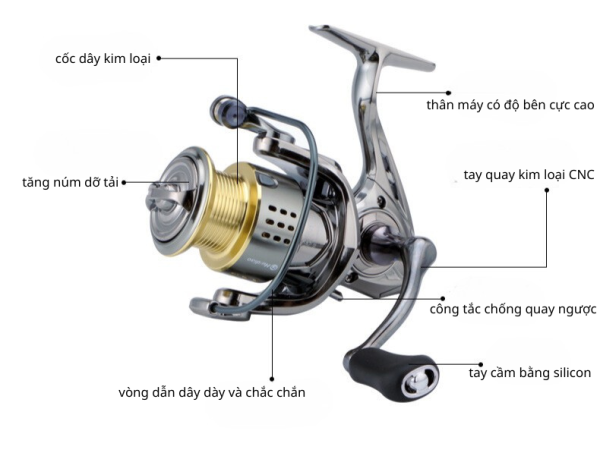 🎣 MÁY CÂU KIM LOẠI HAIDIAO CAO CẤP – ĐẲNG CẤP DÂN CÂU CHUYÊN NGHIỆP 🎣 - Hình ảnh 6