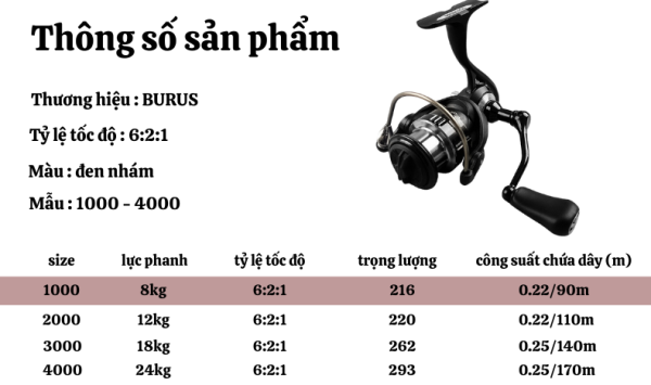 SIÊU PHẨM MÁY CÂU KIM LOẠI BURUS CAO CẤP - Hình ảnh 10