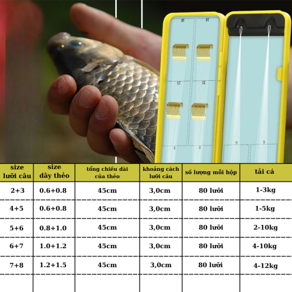 HỘP THẺO BUỘC SẴN IZU CAO CẤP – GỌN GÀNG, TIỆN LỢI, CHUYÊN NGHIỆP!  - Ảnh 6