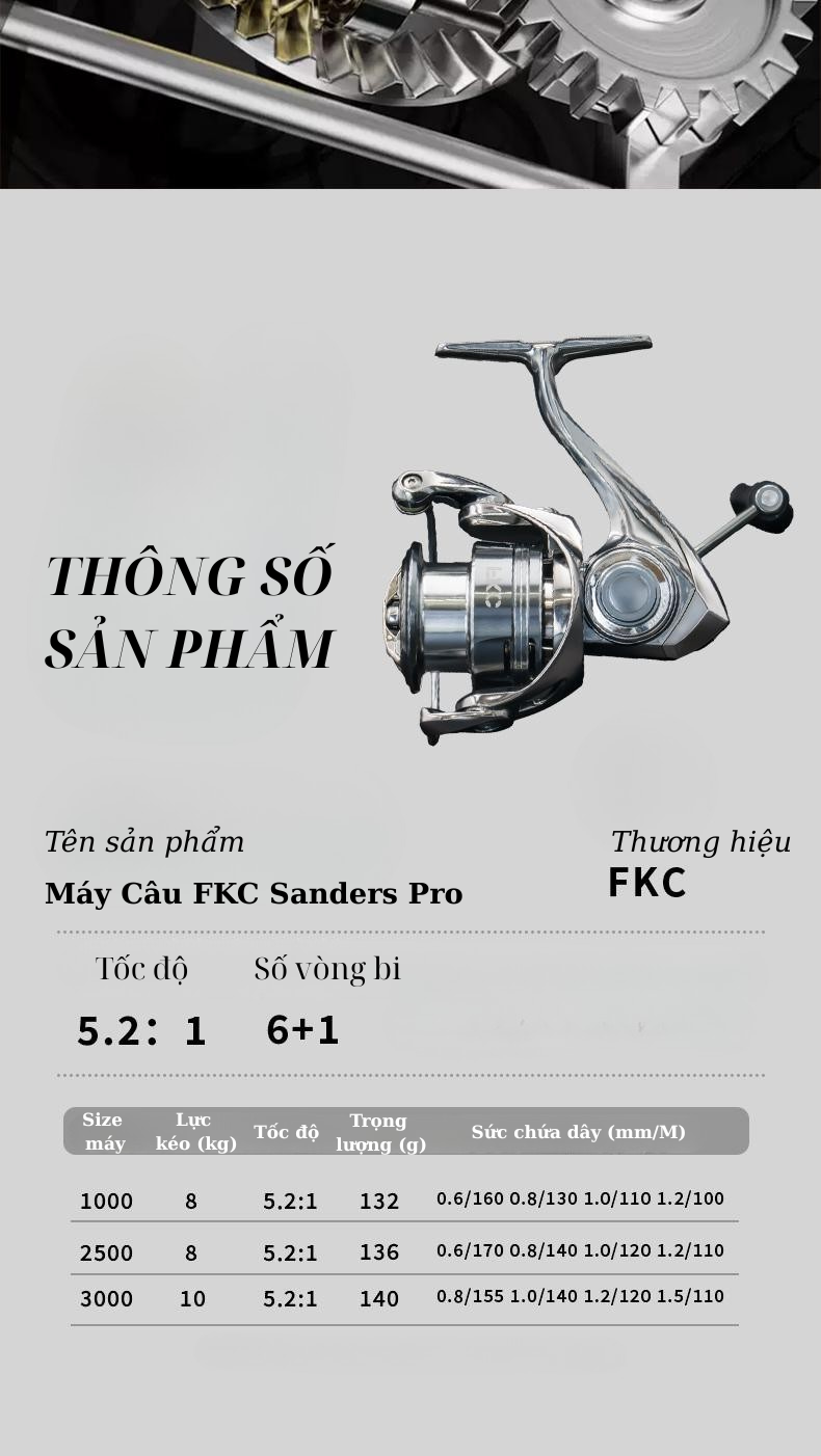 Máy Câu Sanders FKC Pro Cao Cấp - Ảnh 8
