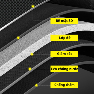 Alternative view of THÙNG ĐỰNG PHỤ KIỆN DI ĐỘNG ZHOUNGZHOU