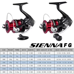 Alternative view of MÁY CÂU SHIMANO SIENNA – SPINNING REEL CHÍNH HÃNG, AR-C SPOOL