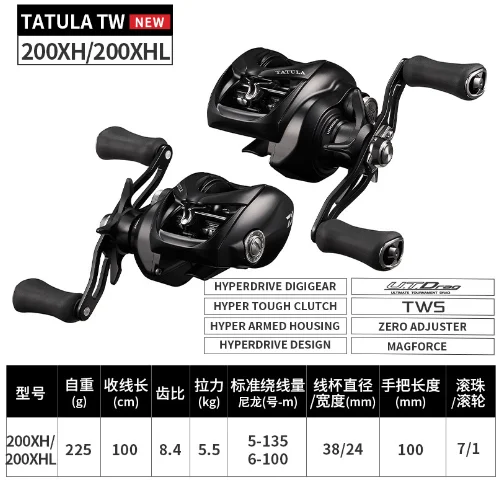 Máy câu DAIWA Tatula TW 200 2025 - Ảnh 4