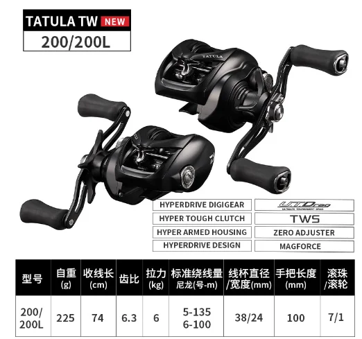 Máy câu DAIWA Tatula TW 200 2025 - Ảnh 5