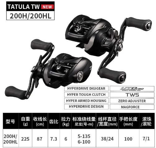 Máy câu DAIWA Tatula TW 200 2025 - Ảnh 3