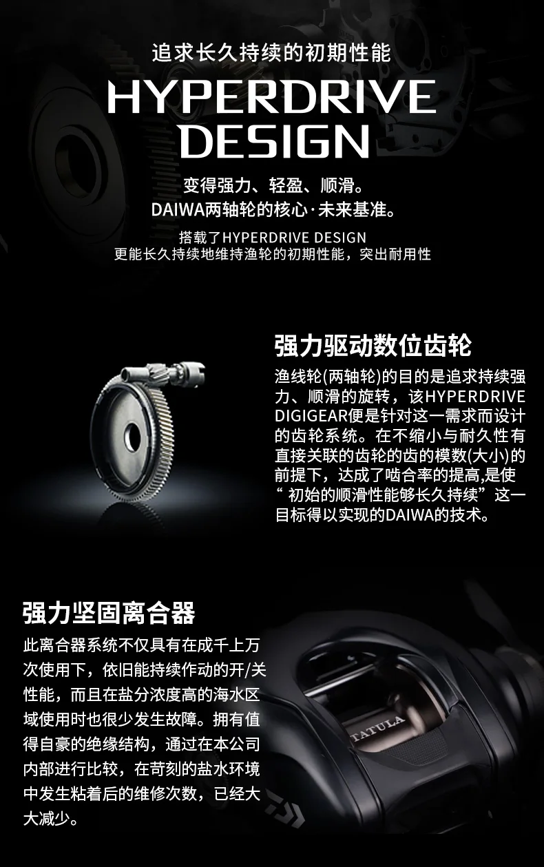 Máy câu DAIWA Tatula TW 200 2025 - Ảnh 10