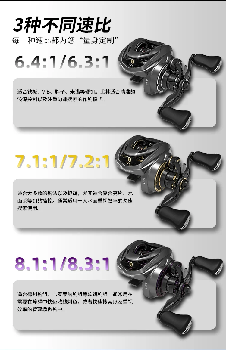 Máy câu HAIBO 2025 New Arise Ultra Pro+ - Ảnh 4